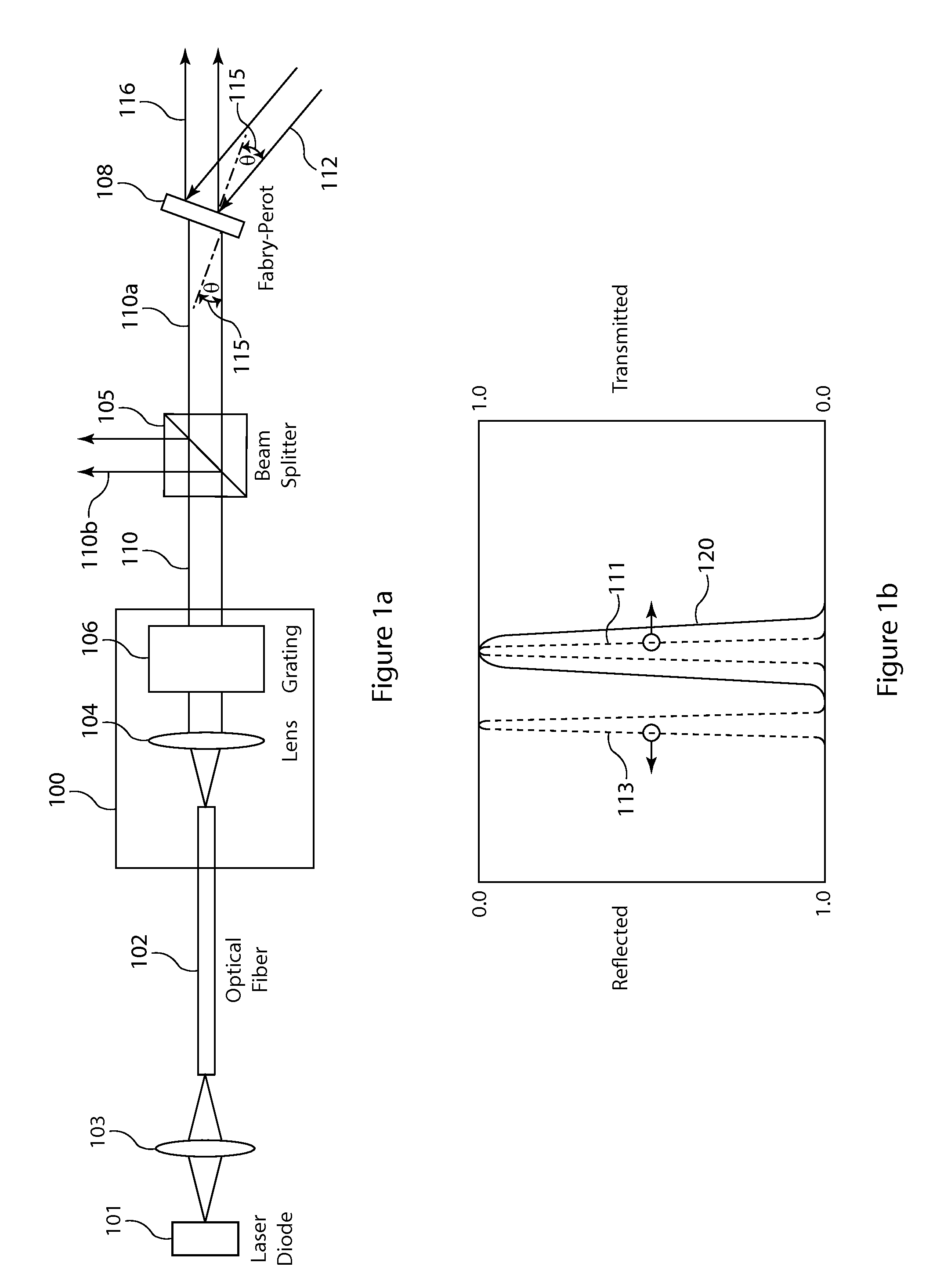 Systems and methods to provide high brightness diode laser outputs