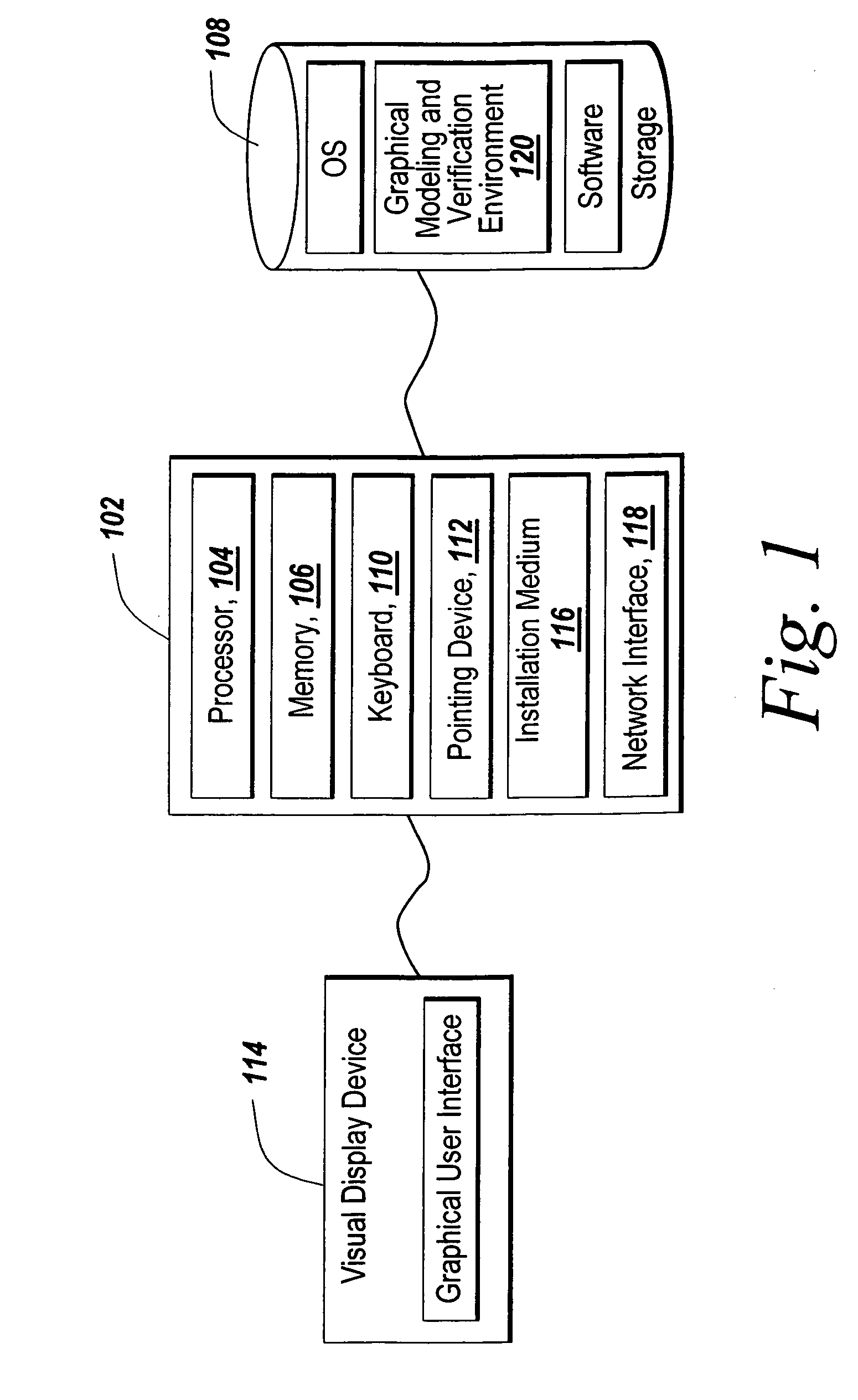 Test postcondition items for automated analysis and test generation