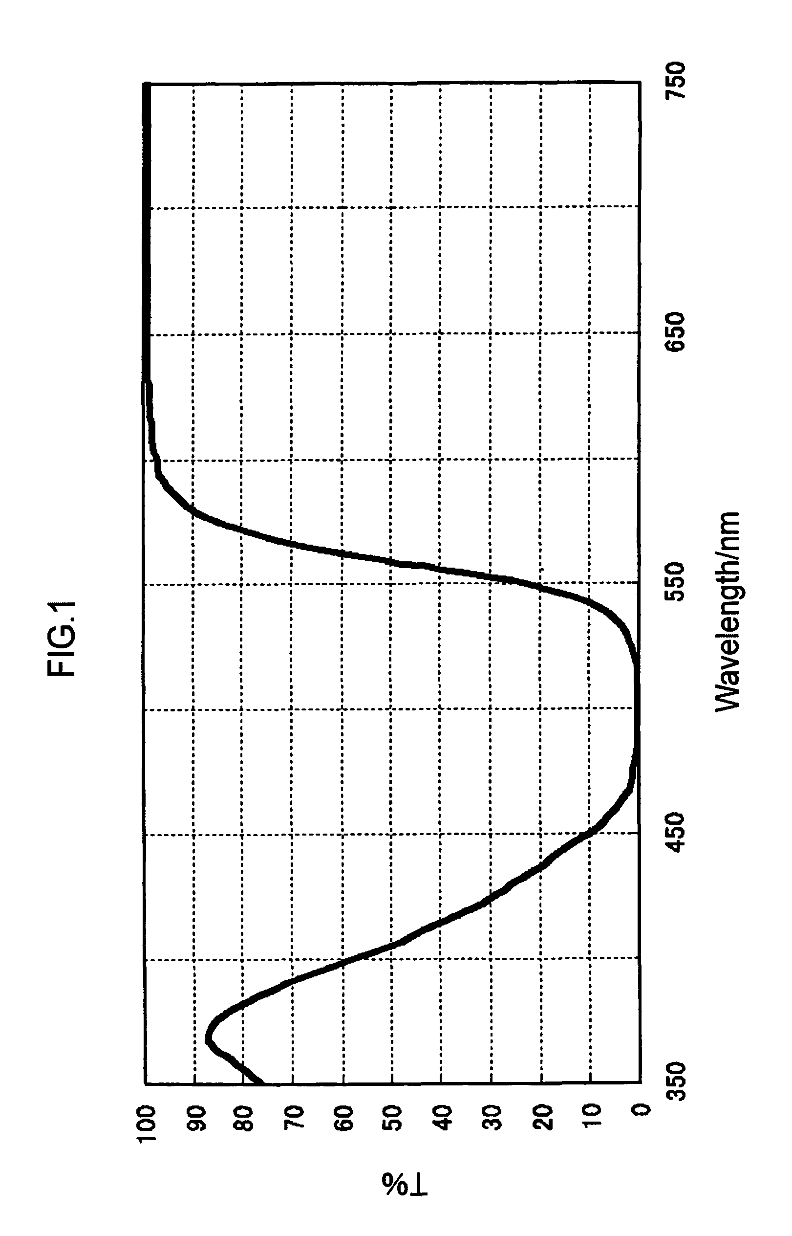 Colored curable composition, color resist, ink-jet ink, color filter and method for producing the same, solid-state image pickup device, image display device, liquid crystal display, organic el display, and colorant compound and tautomer thereof