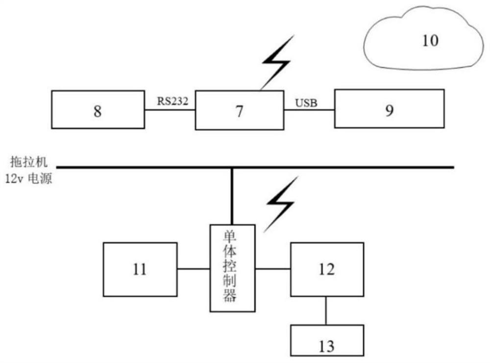 A Single Controller and Detection Algorithm for an Electric-driven Corn Precision Seeder