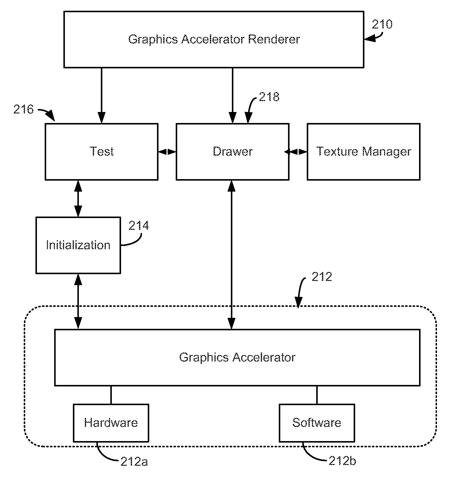 System and Method for Optimizing a Graphics Intensive Software Program for the User's Graphics Hardware