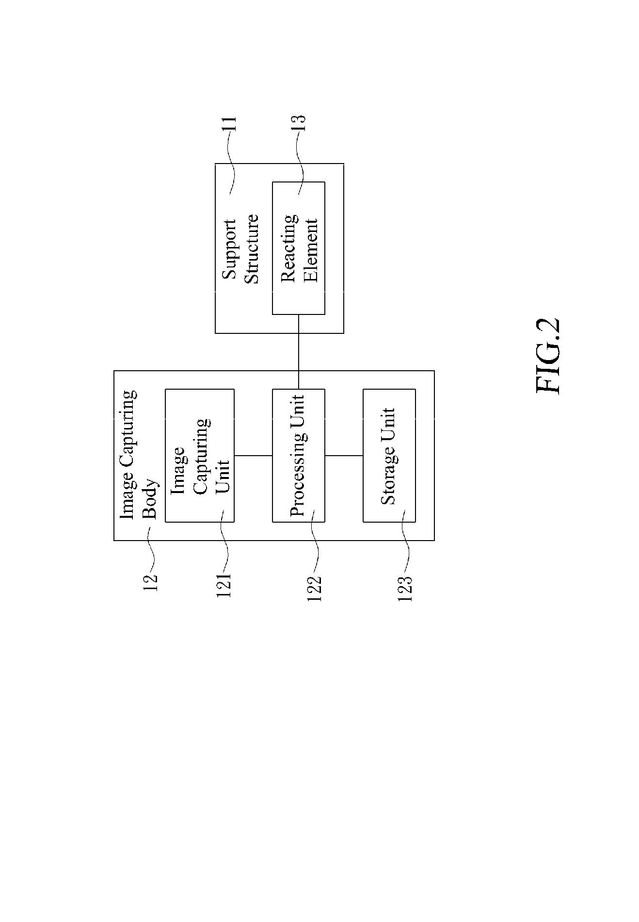 Image capturing apparatus and its method for adjusting a field in which to capture an image