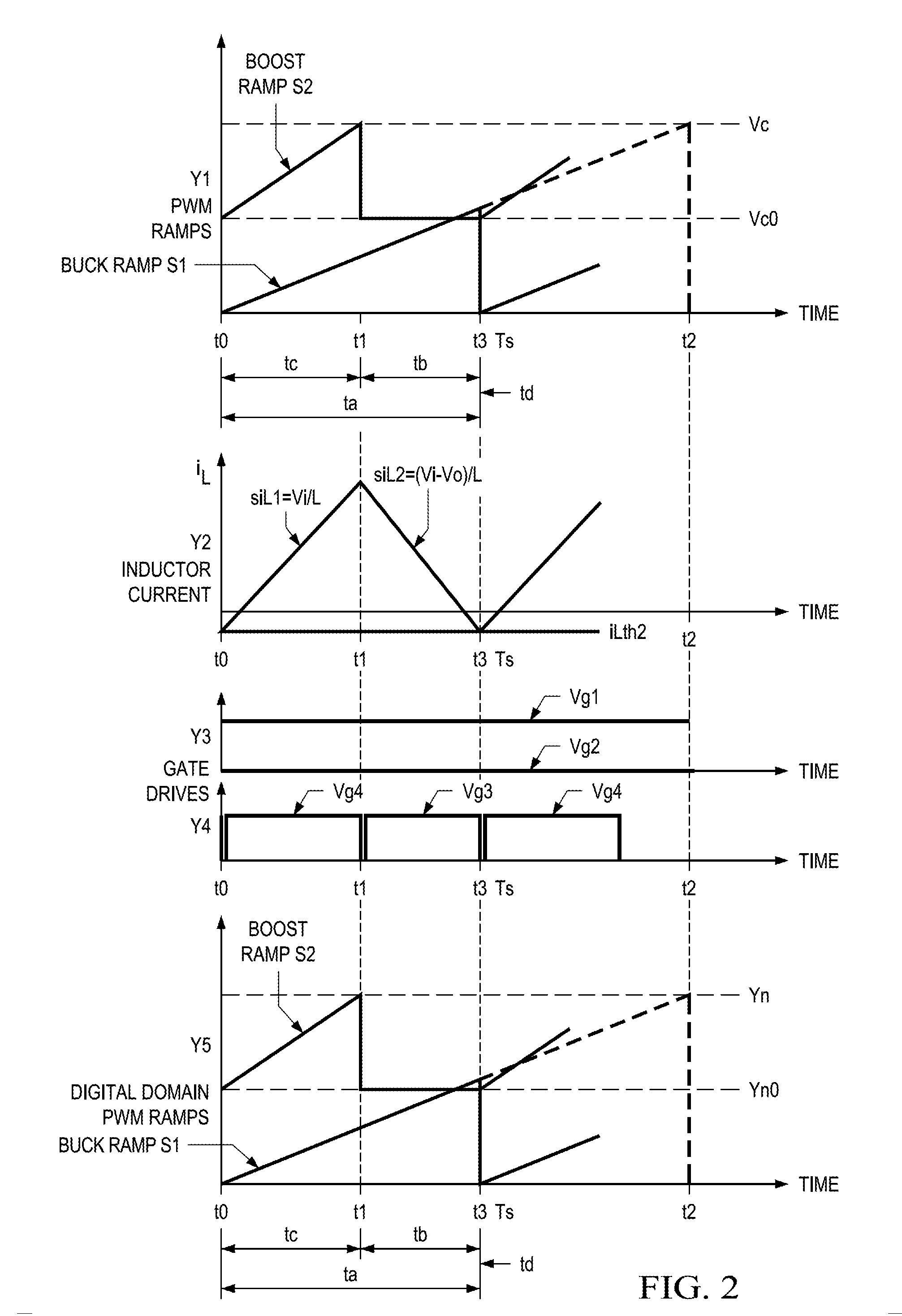 Control Method for Buck-Boost Power Converters