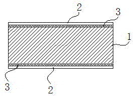 Environmental protection board for interior decoration and preparation method thereof