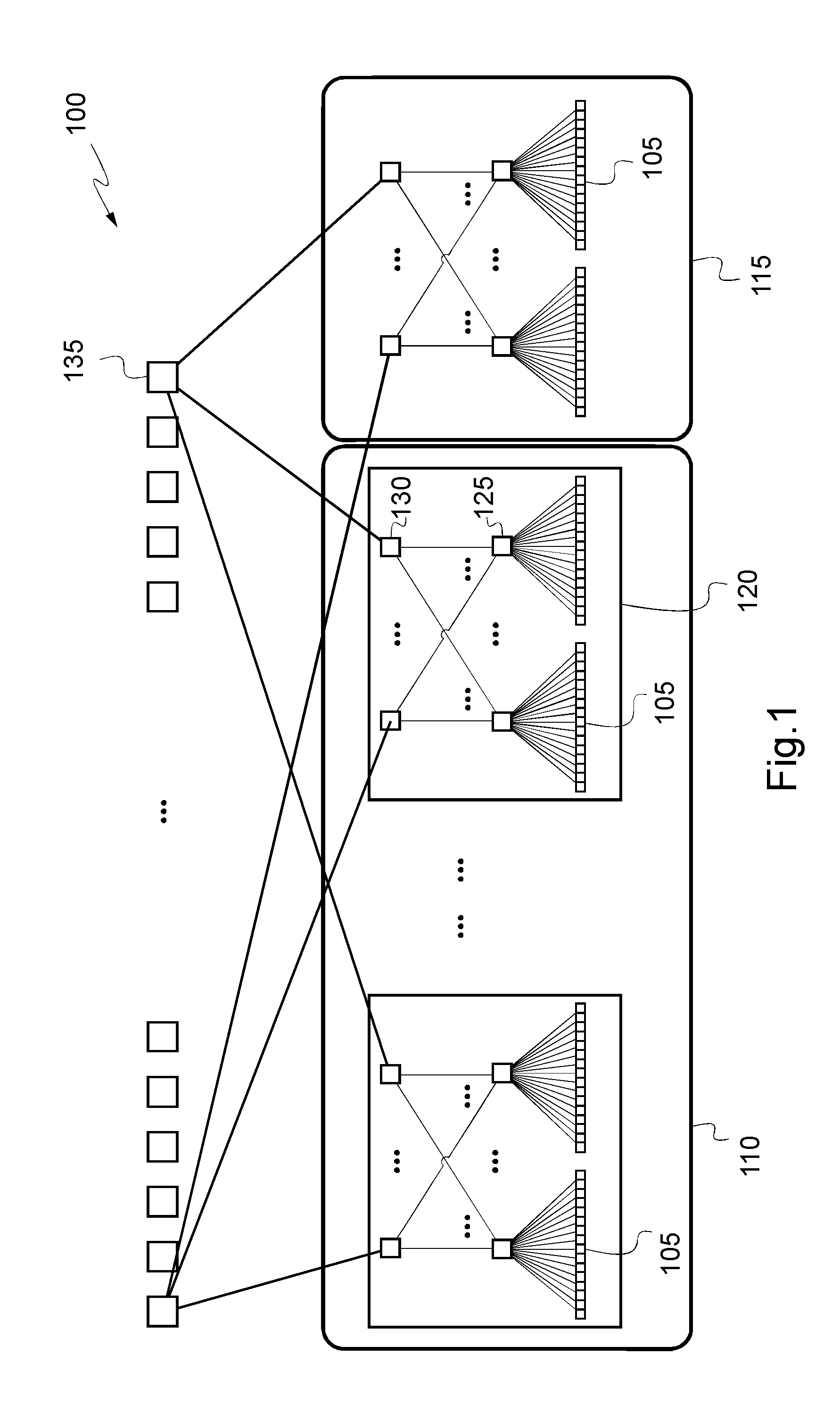 Method and device for processing commands in a set of components of a computer system