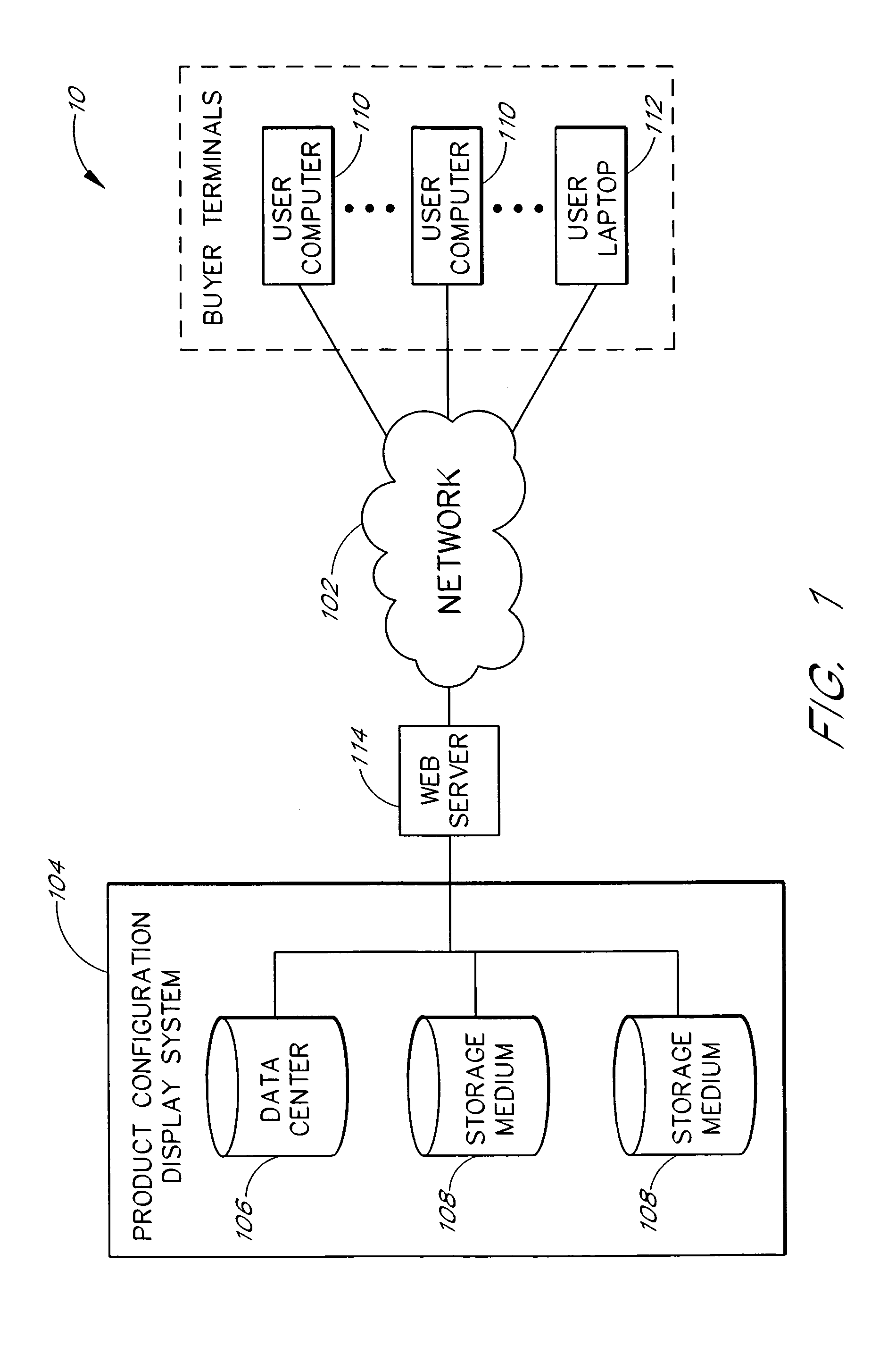Product configuration display system and method with user requested physical product alterations