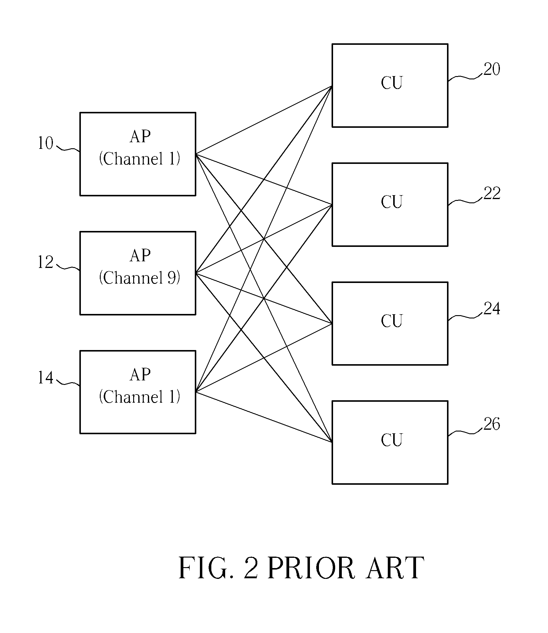 Methods of optimizing scanning parameters for a plurality of channels in a wireless band
