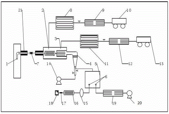 Fire coal combustion source discharged carbonyl compound sampling device