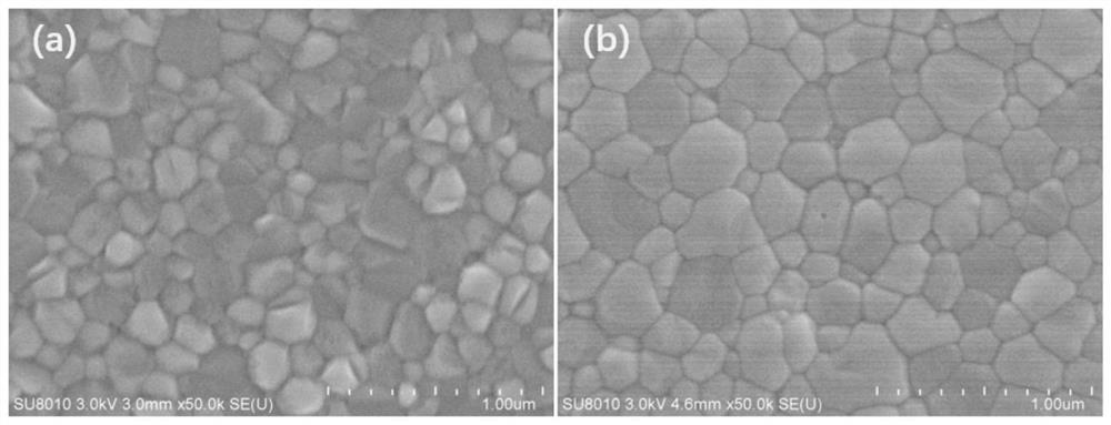 Preparation method of 4-pyridine methylamine bromide optimized tin-lead mixed perovskite solar cell