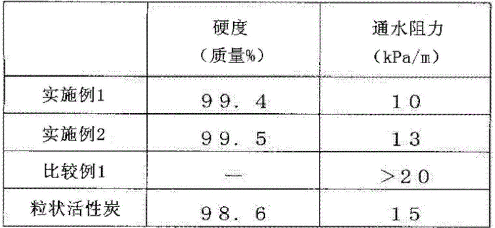 Granular environmental water treatment agent and method of treating water polluted by harmful substances using same