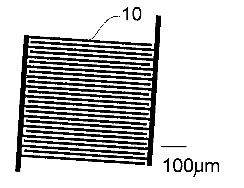 Microfluidic device with electrode structures