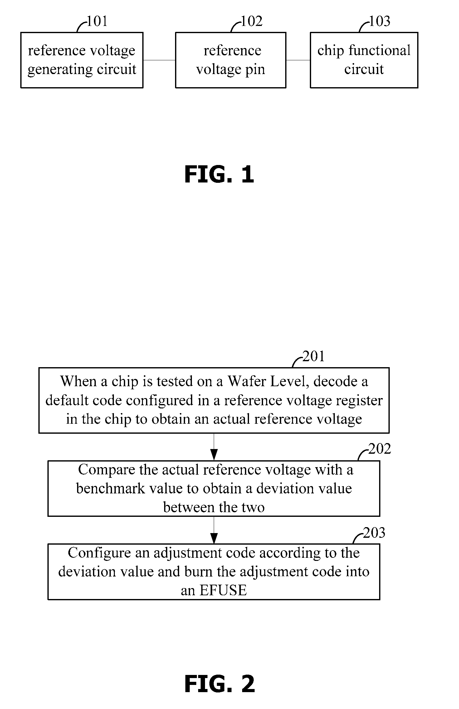 Method and Device for Correcting and Obtaining Reference Voltage