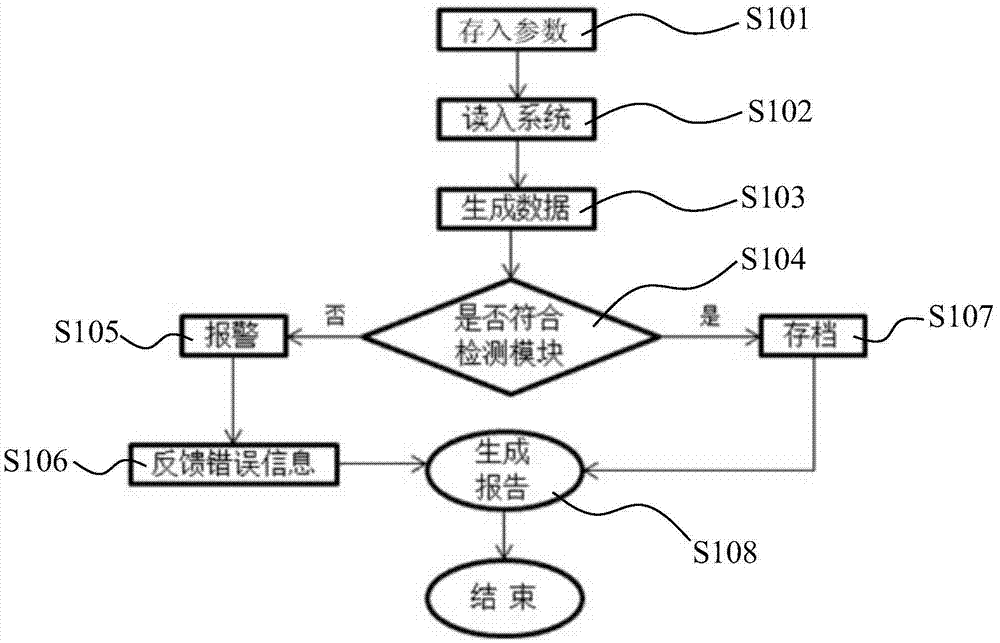 Track inspection system and track inspection method