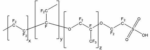 Process of producing 1,1 diaryl alkanes and derivatives thereof