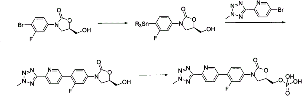 New synthesis process of oxazolinone antibiotic