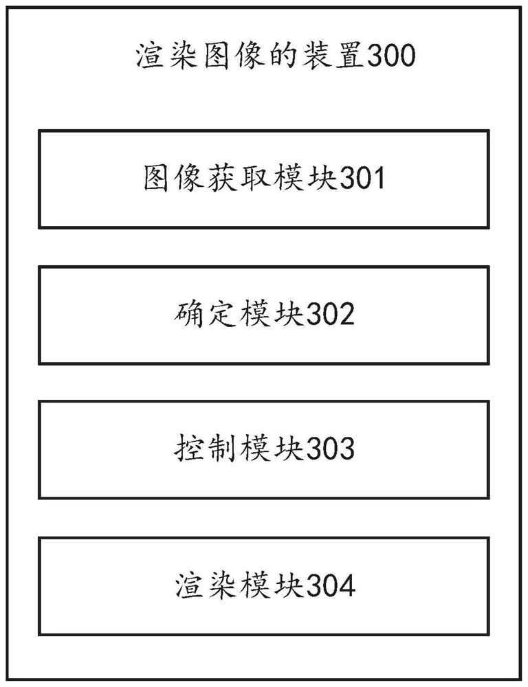 Method, device, electronic device and computer-readable storage medium for rendering images