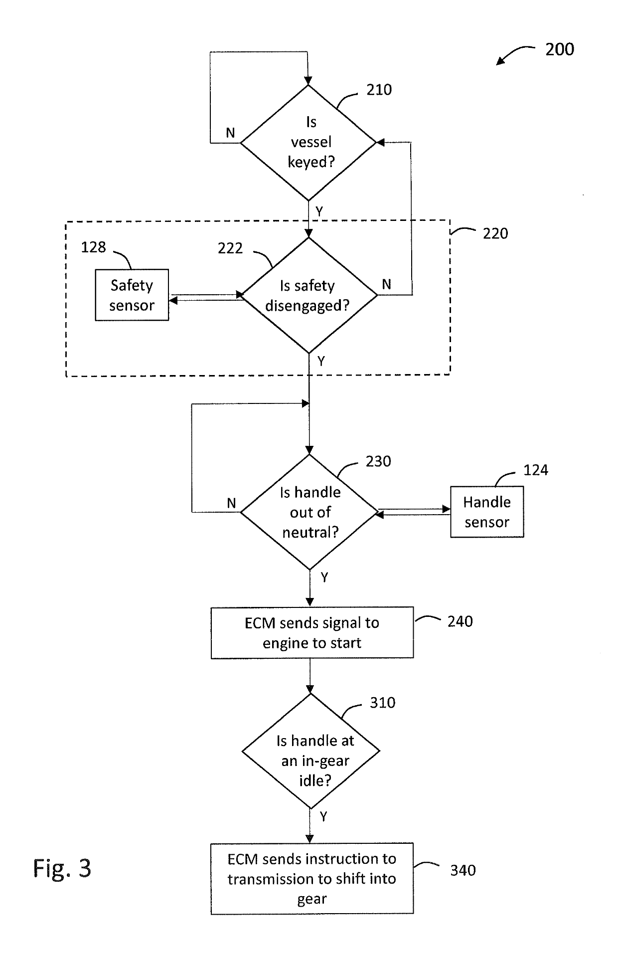 Handle-Operated Automatic Start and Stop for Marine Engine