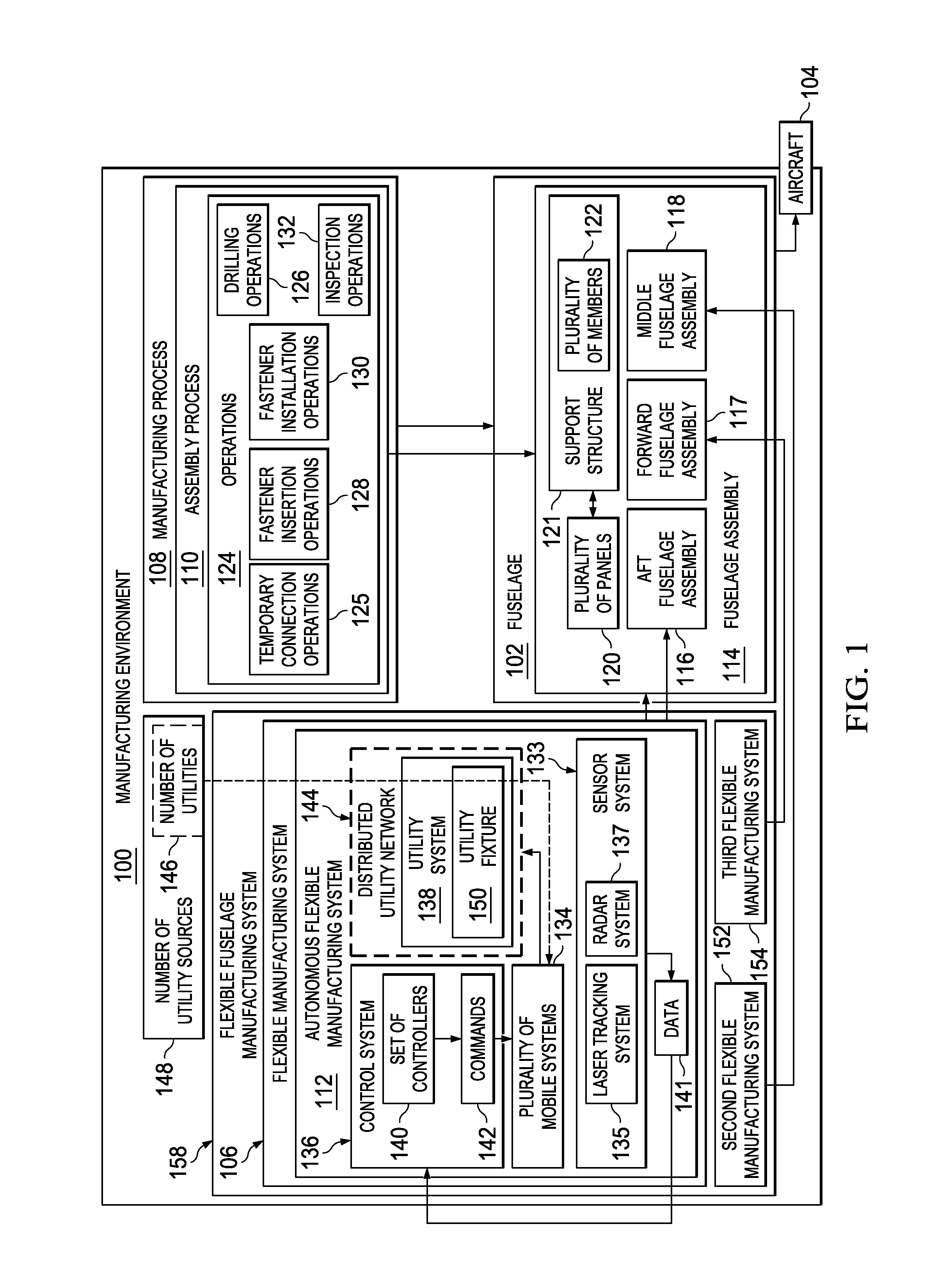 Metrology-Based System for Operating a Flexible Manufacturing System