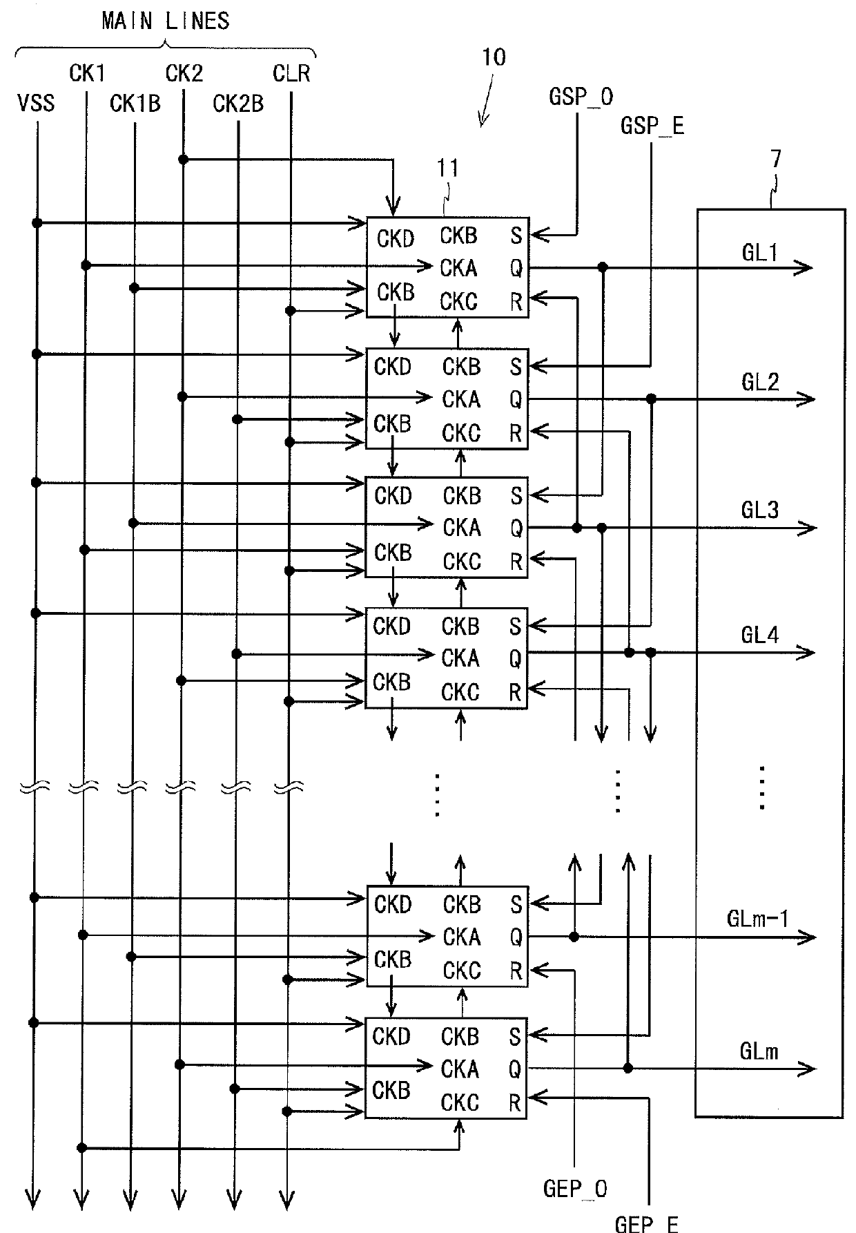 Scanning Signal Line Drive Circuit And Display Device Having The Same