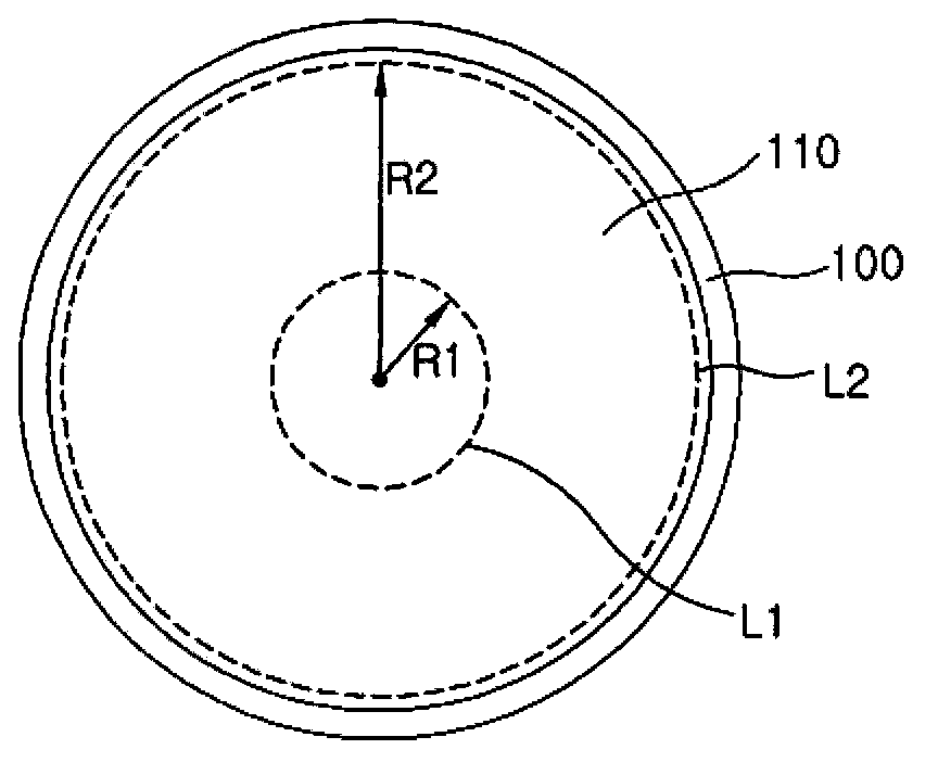 Heater block and a substrate treatment apparatus