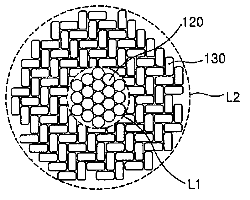 Heater block and a substrate treatment apparatus