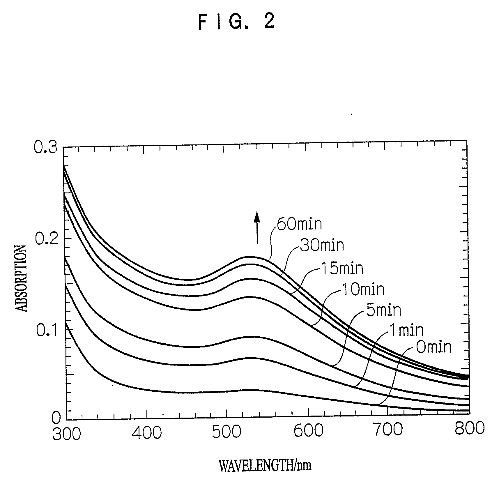 Particle Laminated Substate and Method for Manufacturing the Same