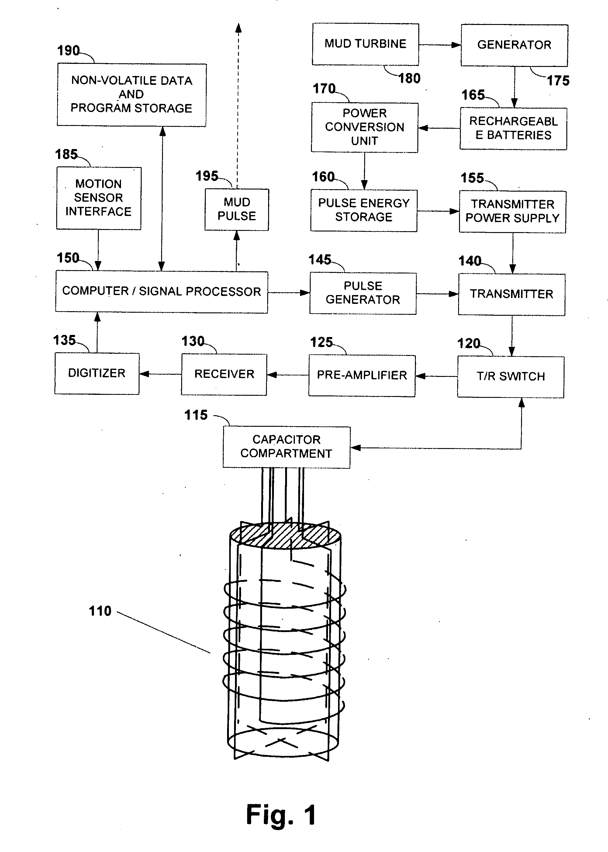 Systems and methods for deep-looking nmr logging