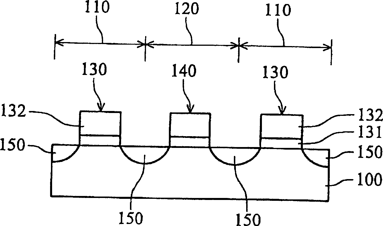 Method of forming junction isolation active assembly