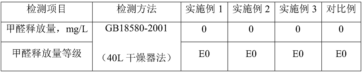 Environment-friendly flame-retardant non-adhesive fiberboard of crop straw and preparation method thereof