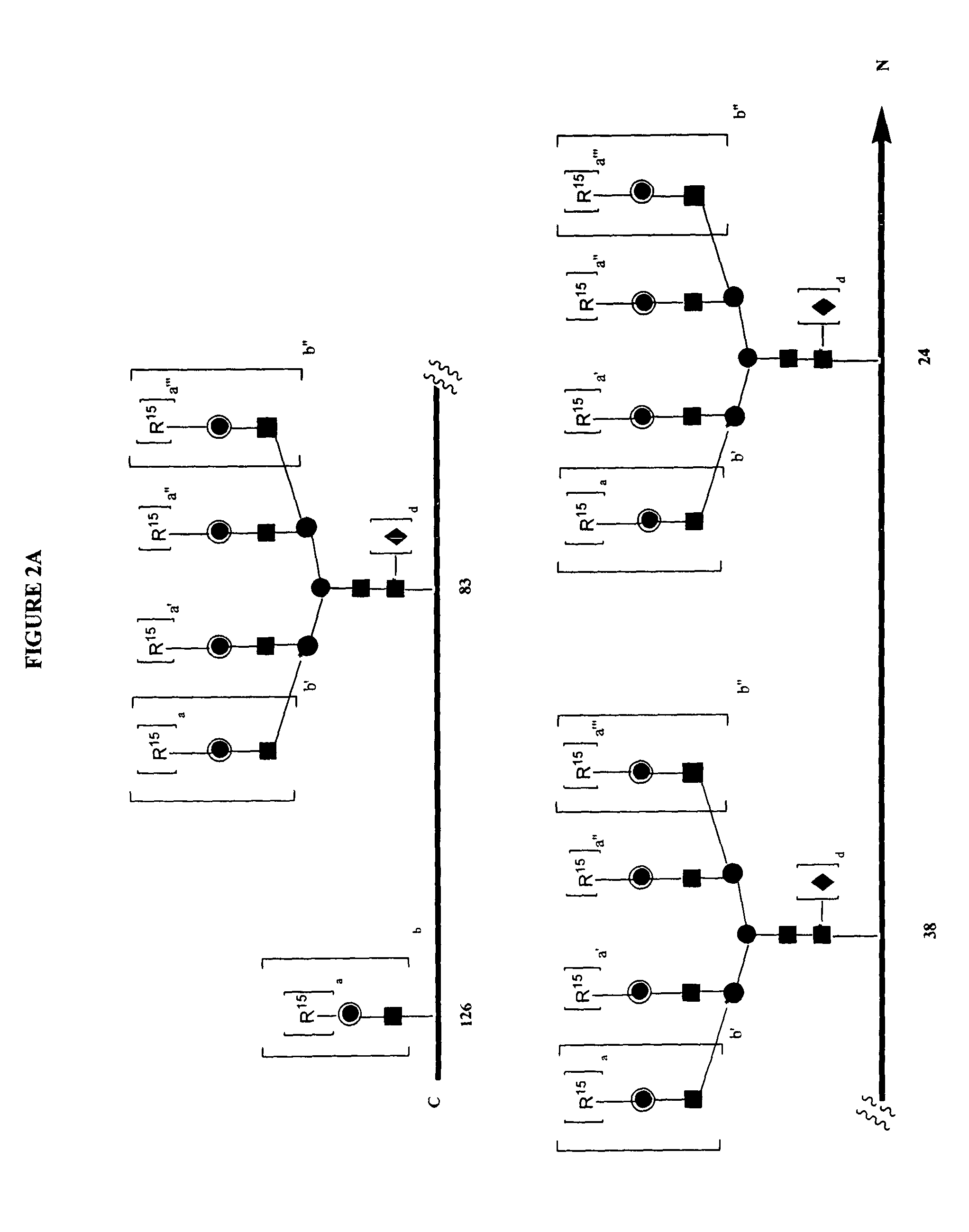 Glycopegylated erythropoietin formulations
