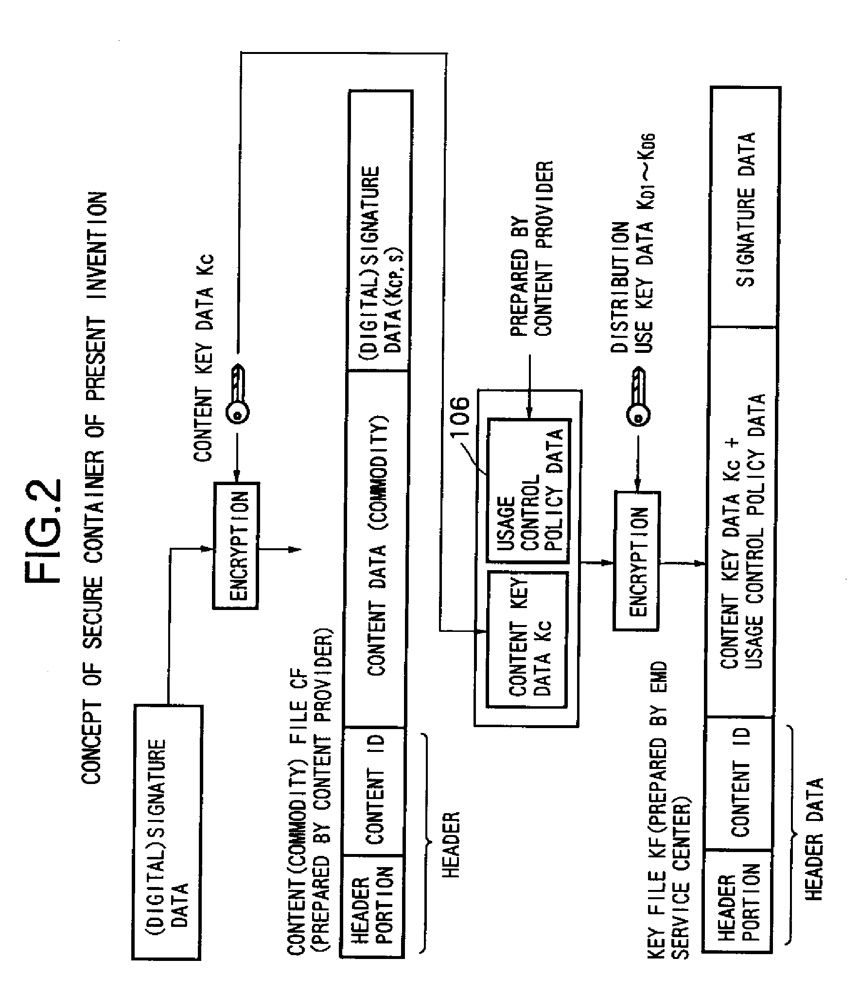 Data processing system andmethod therefor