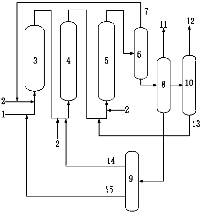 Processing method of residual oil with high calcium and nitrogen content and high viscosity