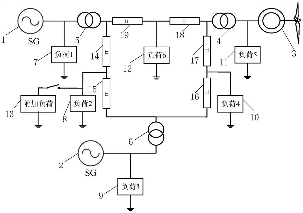 A method and system for dynamic optimization of system frequency based on grid-connected converter