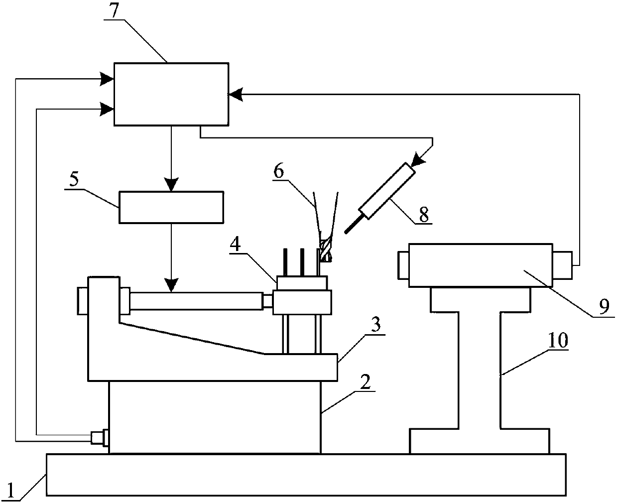 An Online Prediction and Compensation Method for Mesoscale Elastic Thin-walled Parts Deformation