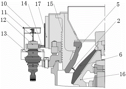 Control method used for discharge opening of cone crusher with multiple hydraulic cylinders