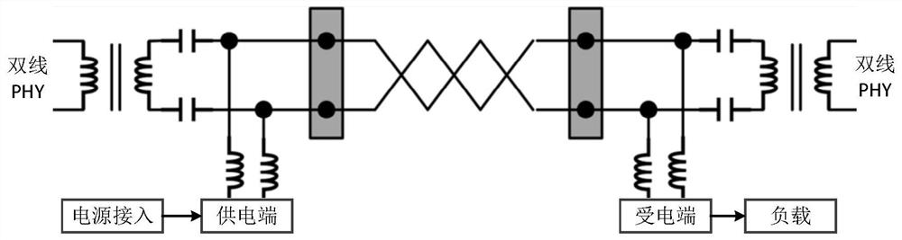 Single-twisted-pair TSN passive coupler and design method