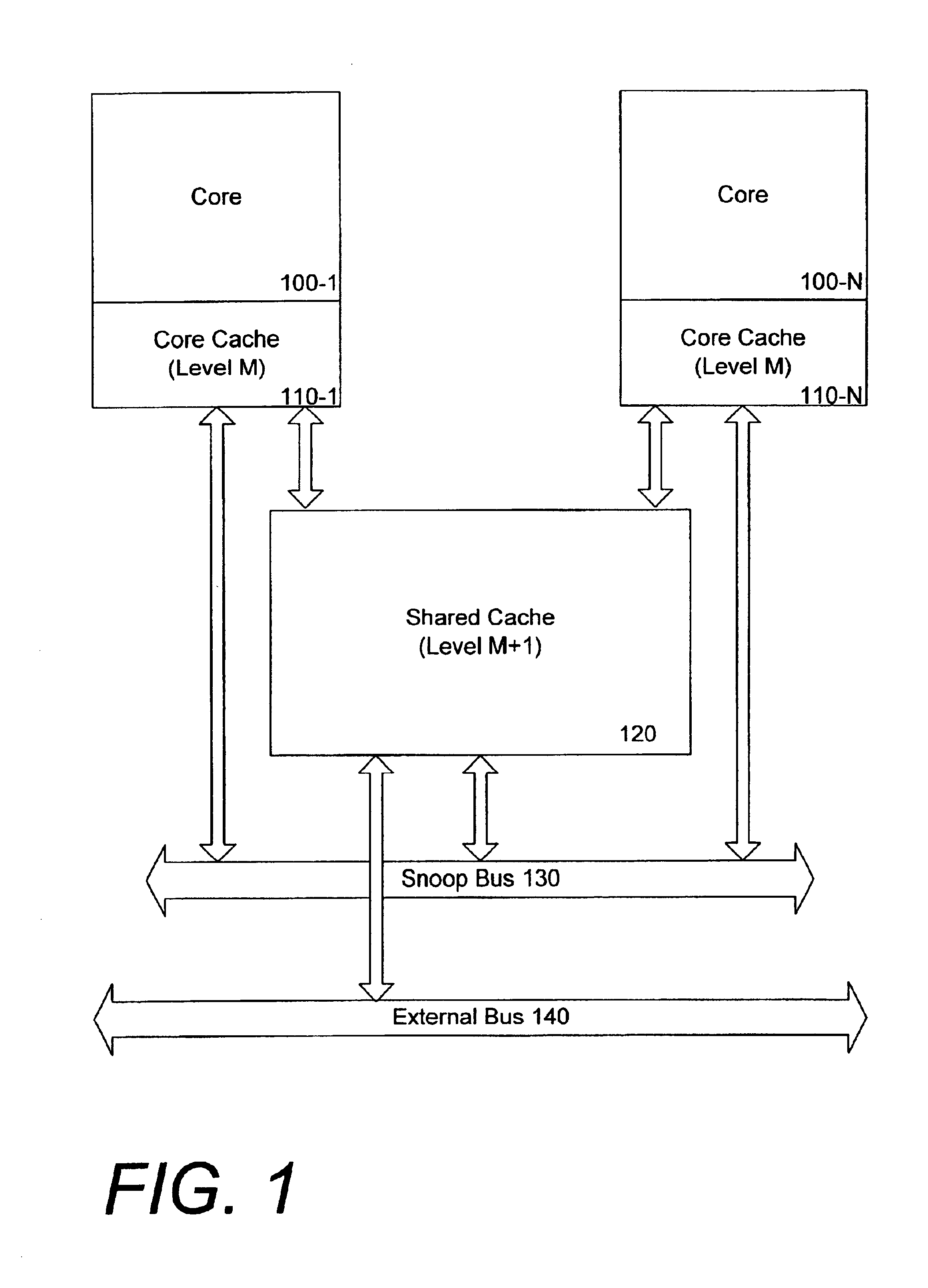 Method And Apparatus For Shared Cache Coherency For A Chip ...