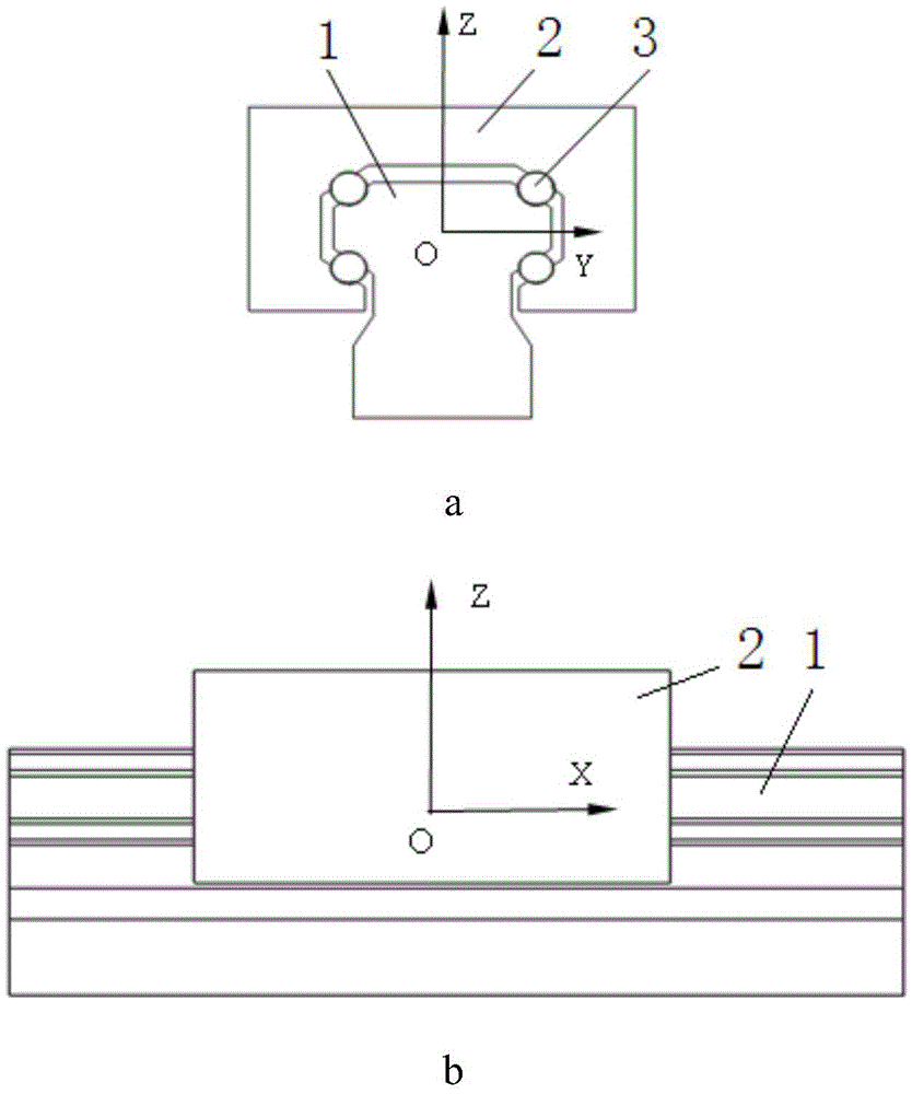 A static stiffness testing device and method for joints of rolling linear guide rail pairs