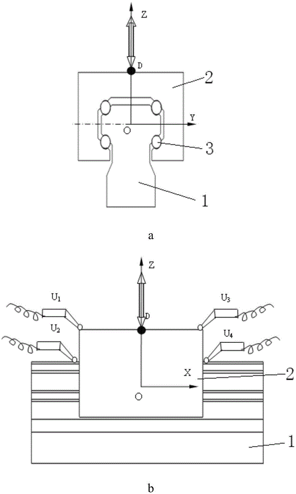 A static stiffness testing device and method for joints of rolling linear guide rail pairs