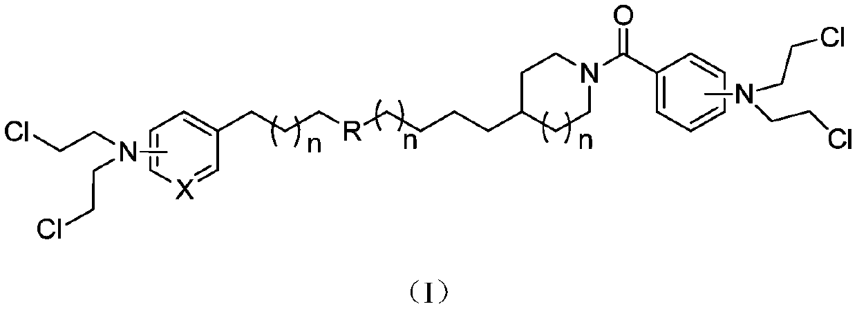 Multi-target nicotinamide phosphoribosyl transferase nitrogen mustard inhibitor with antitumor activity and preparation and application thereof