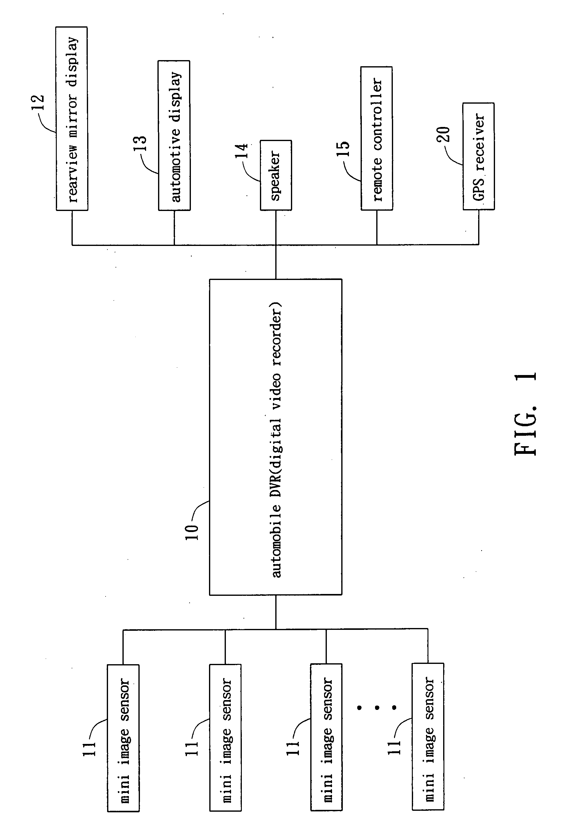 Storage device of car event data recorder