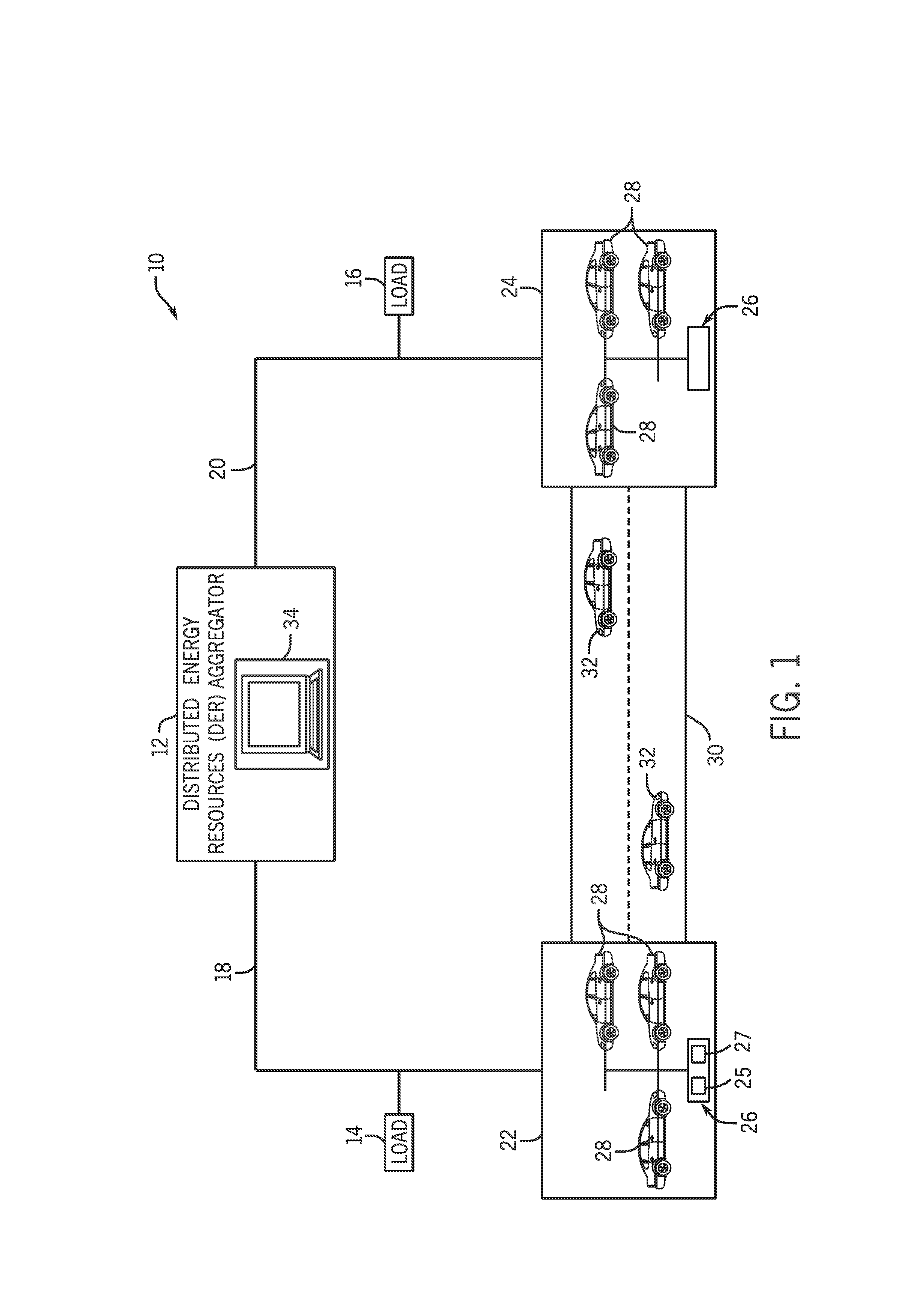Systems and methods for electric vehicle mobility modeling