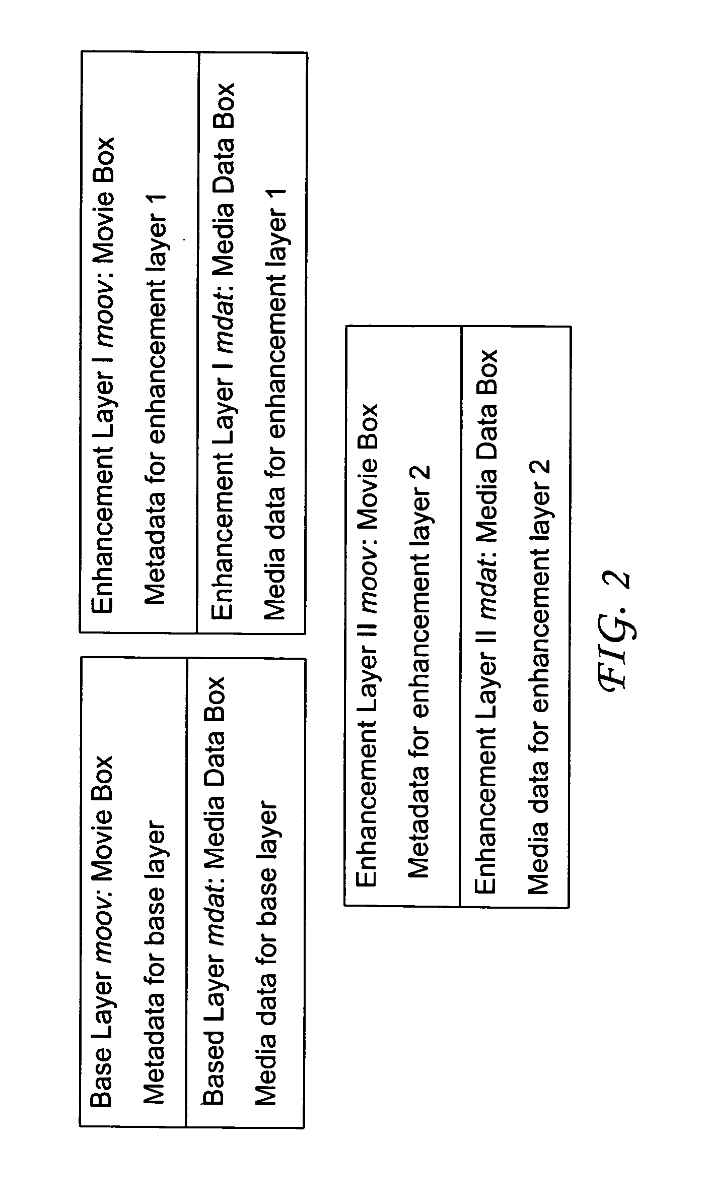 Method and apparatus for encapsulating coded multi-component video