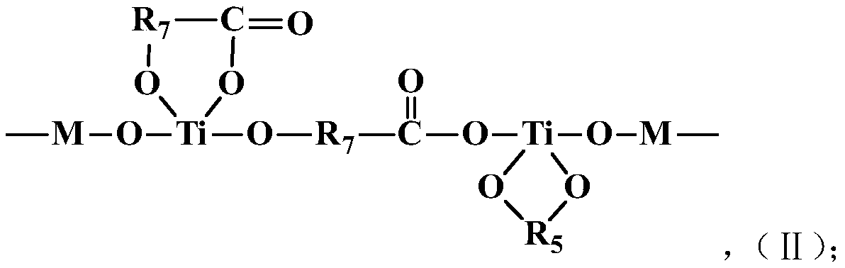 Catalyst for producing poly(trimethylene terephthalate), preparation method and application