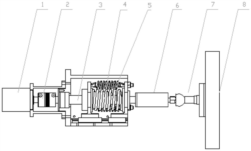 Force actuator for active mirror surface support and control system of force actuator