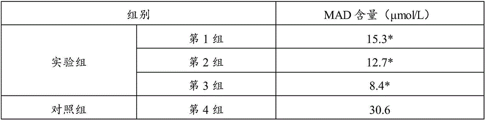 Preparation method of culture substrate and mangosteen cell secondary metabolite
