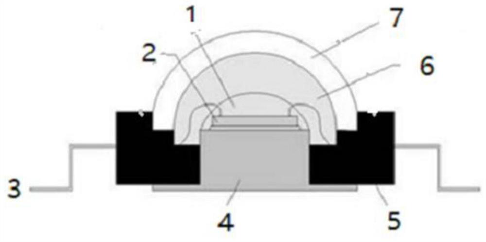 An optical device and its application