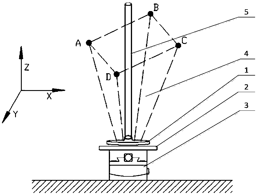 Normal measuring device and calibration method thereof