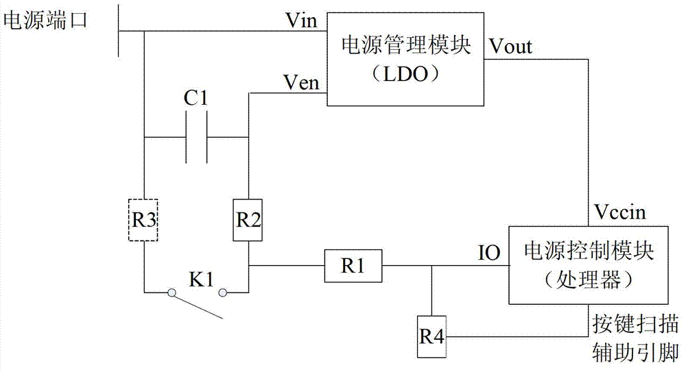 Electronic equipment and power management circuit