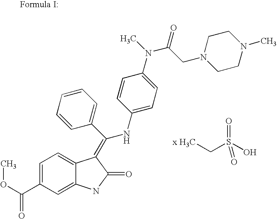 3-Z-[1-(4-(N-((4-methyl-piperazin-1-yl)-methylcarbonyl)-N-methyl-amino)-anilino)-1-phenyl-methylene]-6-methoxycarbonyl-2-indolinone-monoethanesulphonate and the use thereof as a pharmaceutical composition